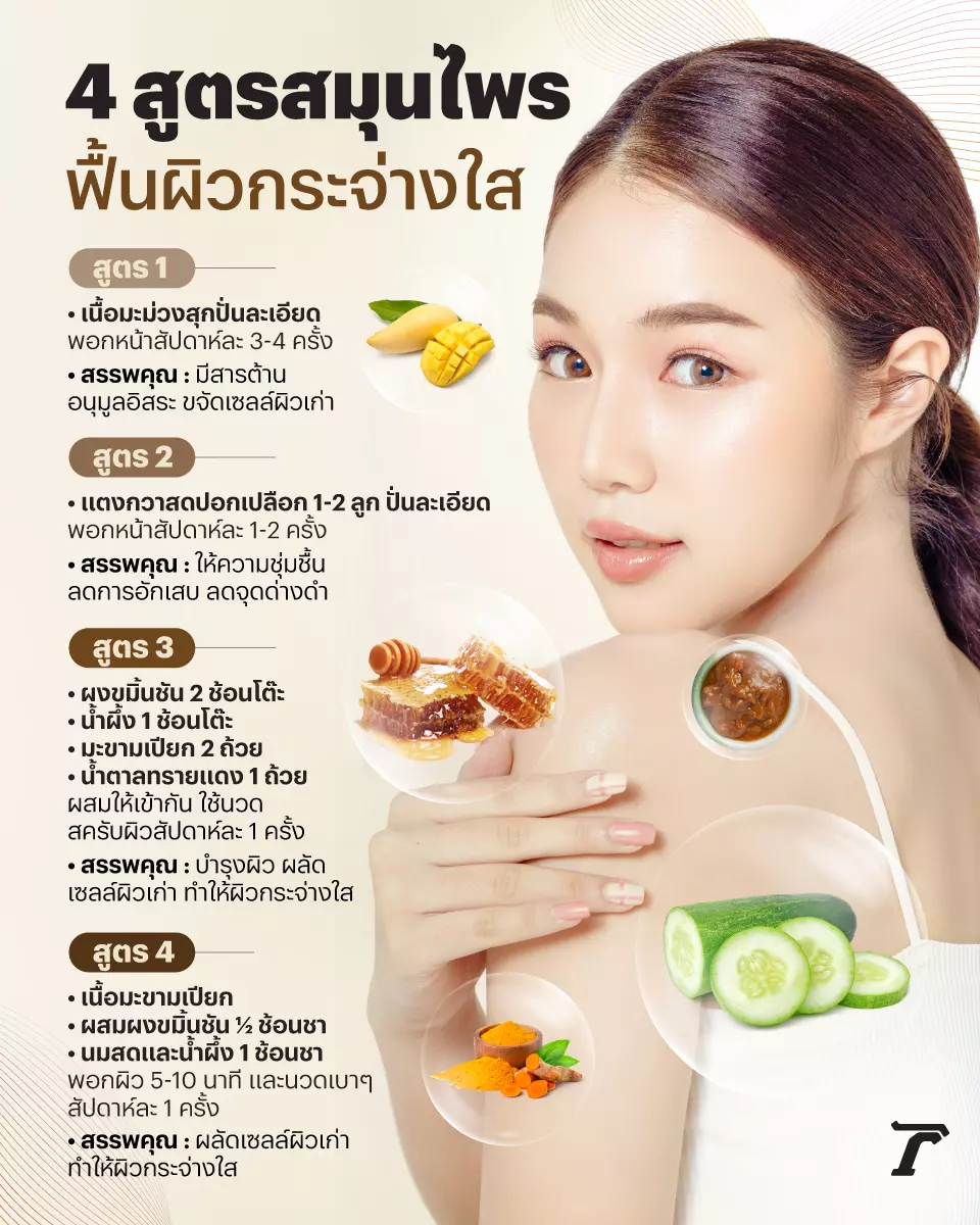 แดดจัด อันตรายรังสียูวี เปิดเคล็ดลับฟื้นผิวใส 4 สูตรสมุนไพร ทำเองที่บ้าน