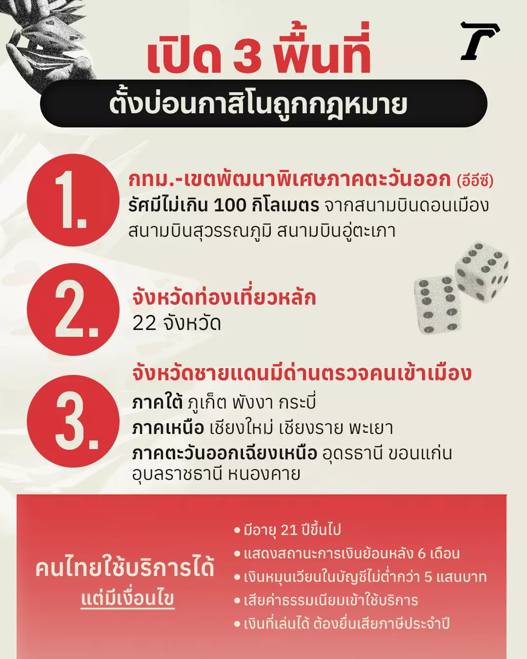 คุ้มหรือเสีย? ไทยเปิดบ่อนกาสิโนถูกกฎหมาย เคาะ 3 พื้นที่ทำเลทอง