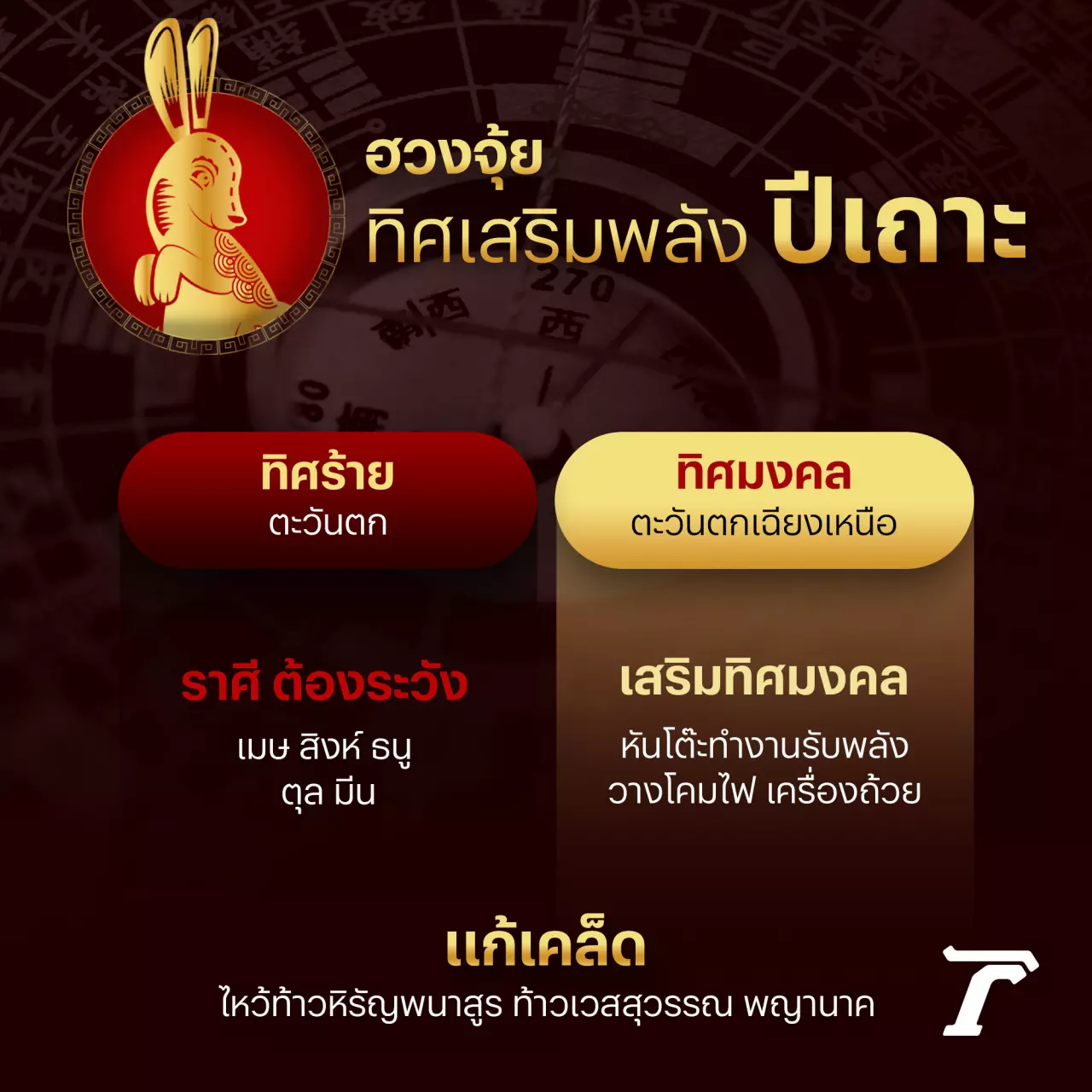 5 ราศี ระวังทิศร้าย ปรับฮวงจุ้ยบ้าน เสริมเฮงรับปีเถาะ