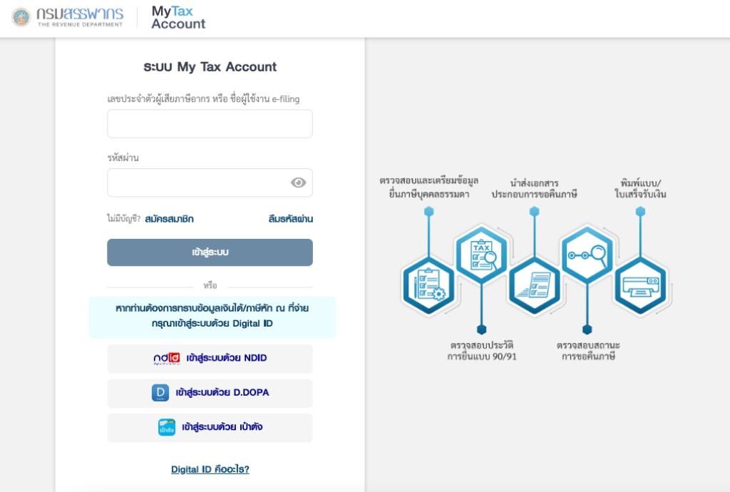 ยื่นภาษี 2566/2023 หมดเขตเมื่อไหร่ พร้อมวิธีตรวจสอบขอคืนภาษี