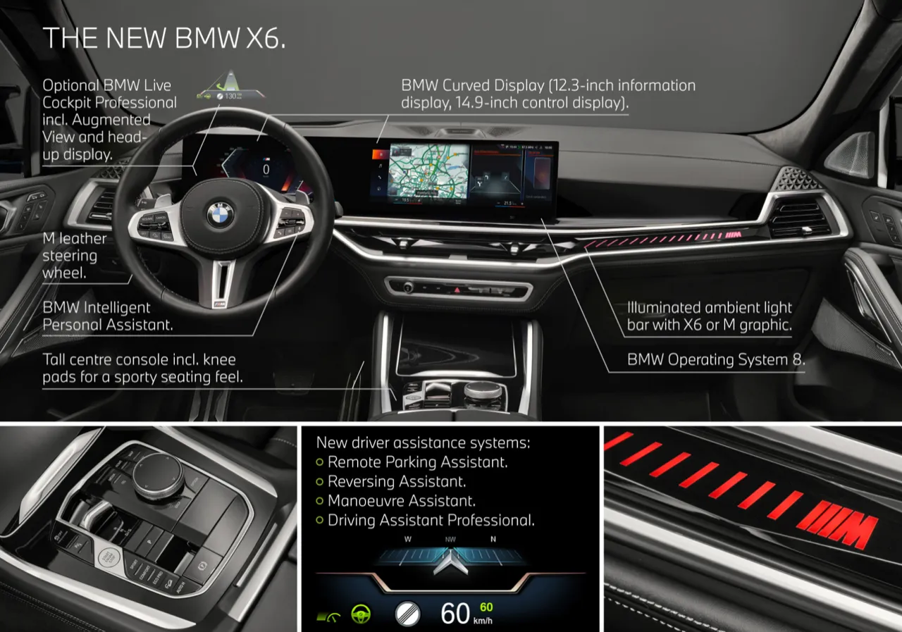 ประกอบไทย ขับไกล 650 กิโลเมตร ทดสอบ BMW X6 XDRIVE40i M SPORT PRO LCI 2024 