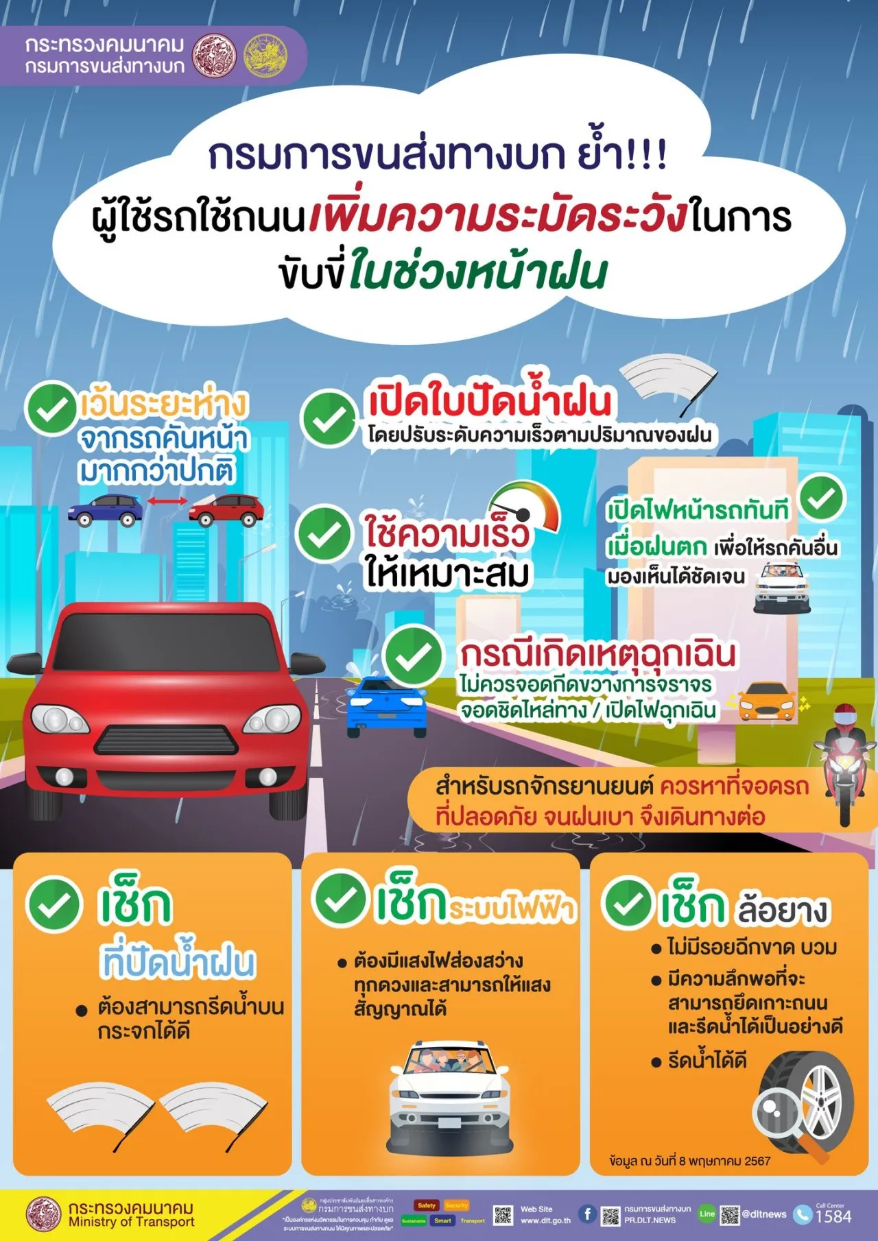 ขับรถหน้าฝน ต้องระวังอะไรบ้าง แนะ 3 ข้อต้องเช็ก 5 ข้อควรทำเพื่อความปลอดภัย