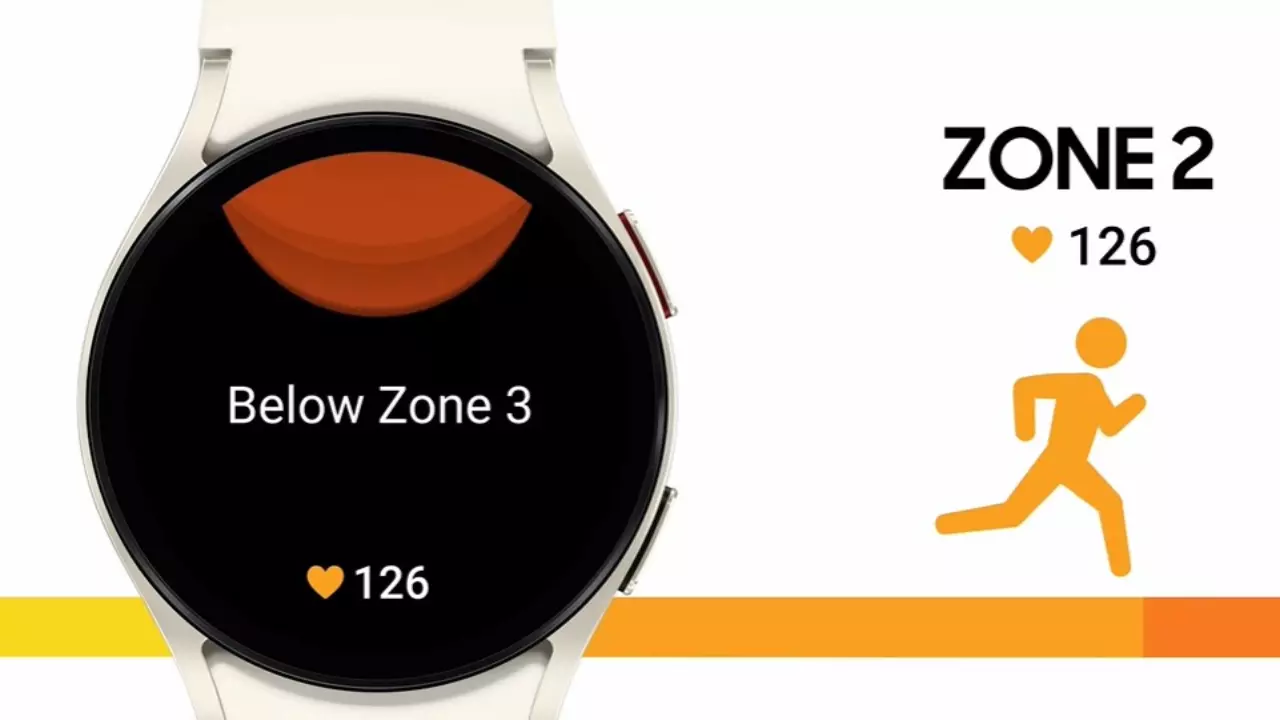 Galaxy Watch 6 เปิดตัวงาน Galaxy Unpacked 2023 ส่องสเปก-ราคา