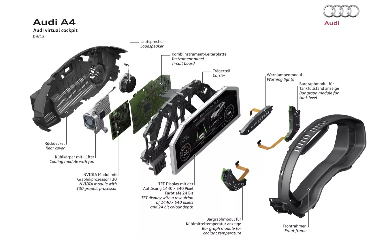 ช่วงล่างอย่างเทพ ราคาอย่างถูก! ทดสอบ AUDI A4 40TFSI S LINE ICON BLACK