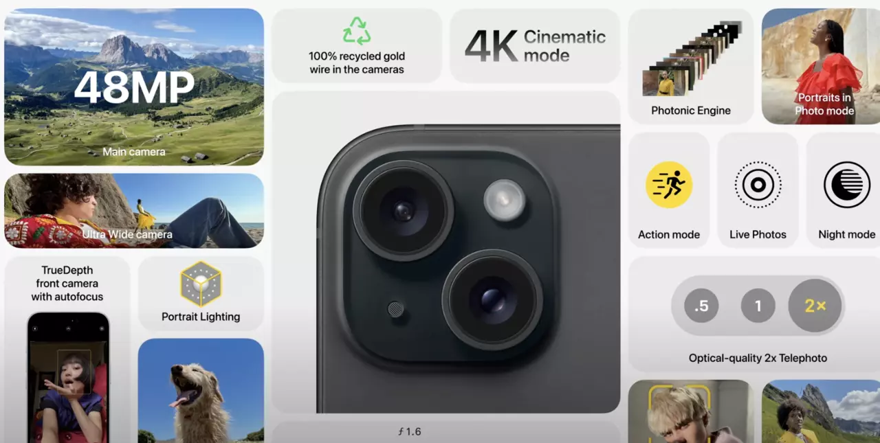 เปิดตัว iPhone 15 และ iPhone 15 Plus พร้อมจอ Dynamic Island และความสว่างที่มากขึ้น
