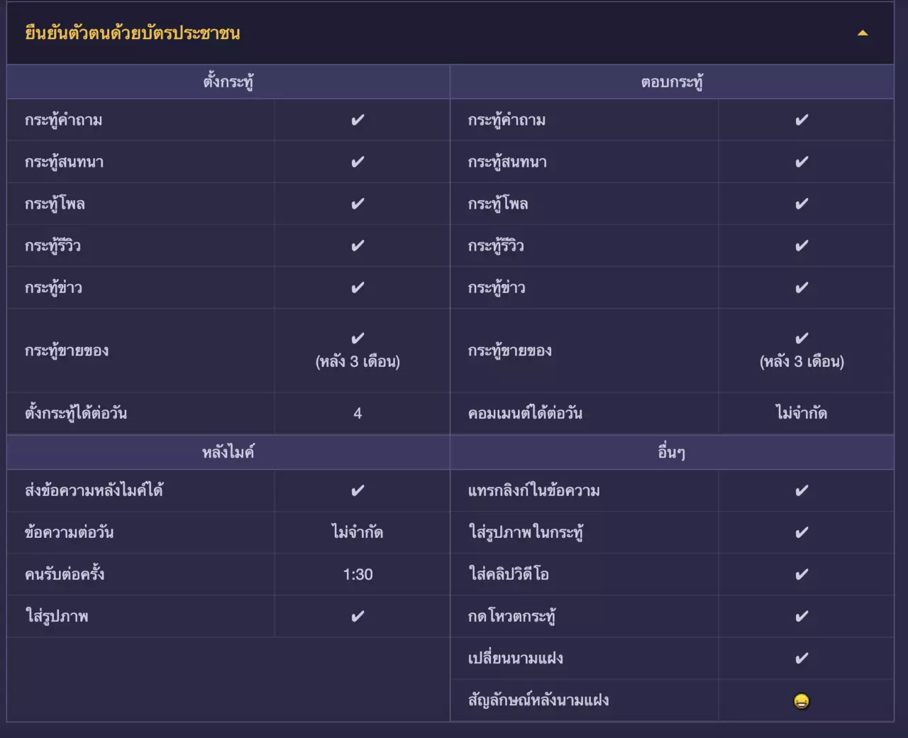 วิธีสมัครใช้งาน Pantip พร้อมการหารายได้จากโฆษณา