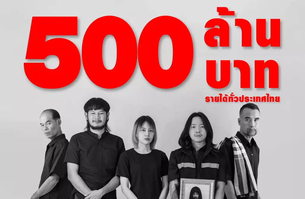 คติธรรมจากหนัง 'สัปเหร่อ' ทำไมมนุษย์ต้องกลัวตาย