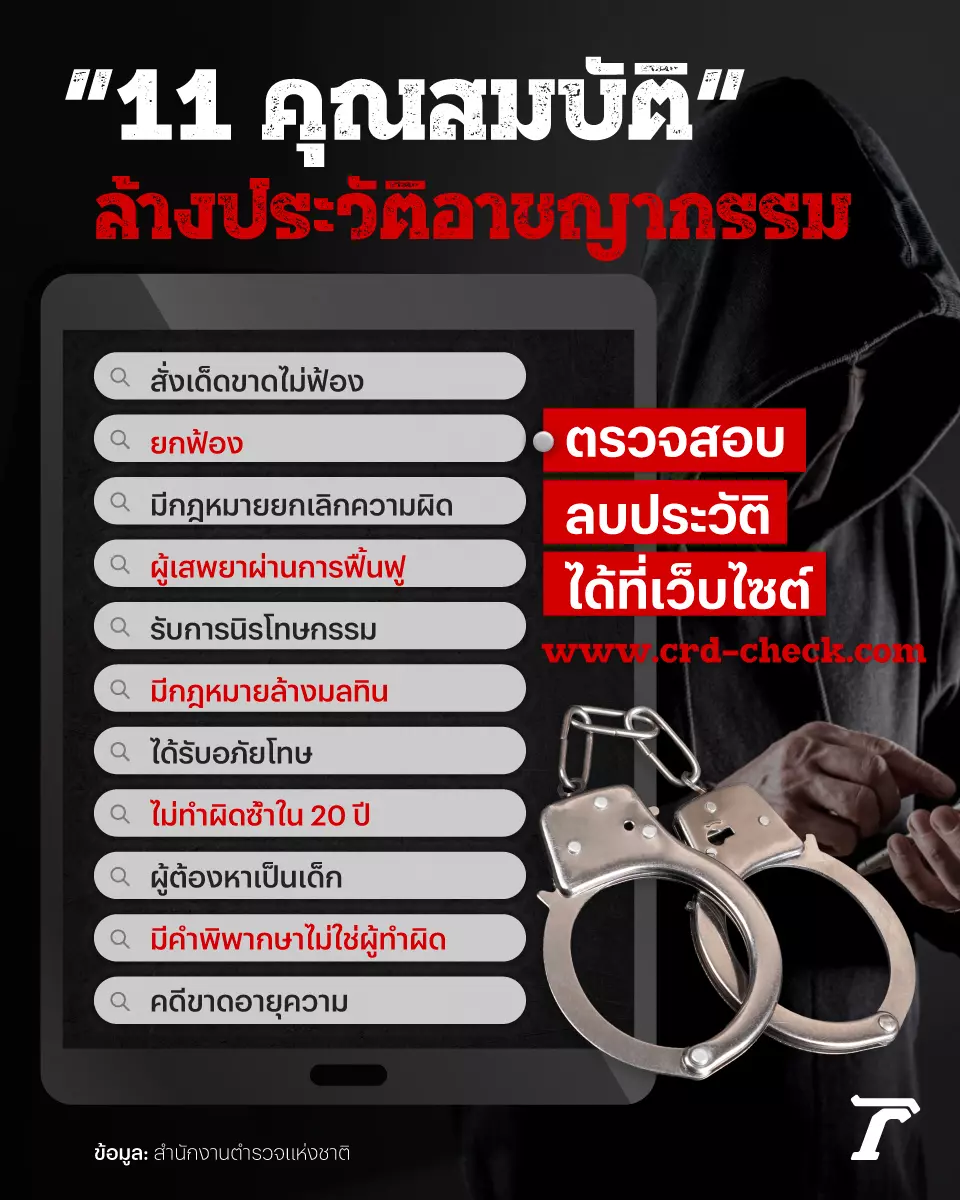 “11 คุณสมบัติ” เช็กล้างประวัติอาชญากรรม สมัครงานทำนิติกรรมไม่สะดุด 