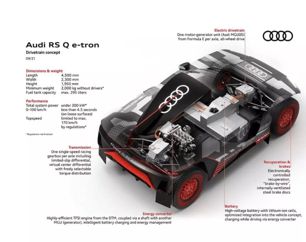 Audi mgu05 clearance