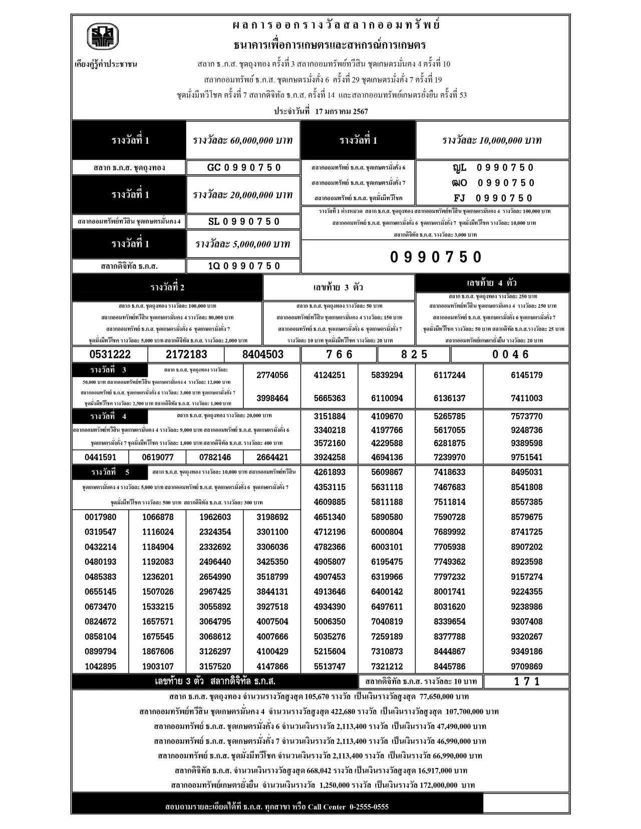 ตรวจสลาก ธ.ก.ส. งวดวันที่ 17 มกราคม 2567