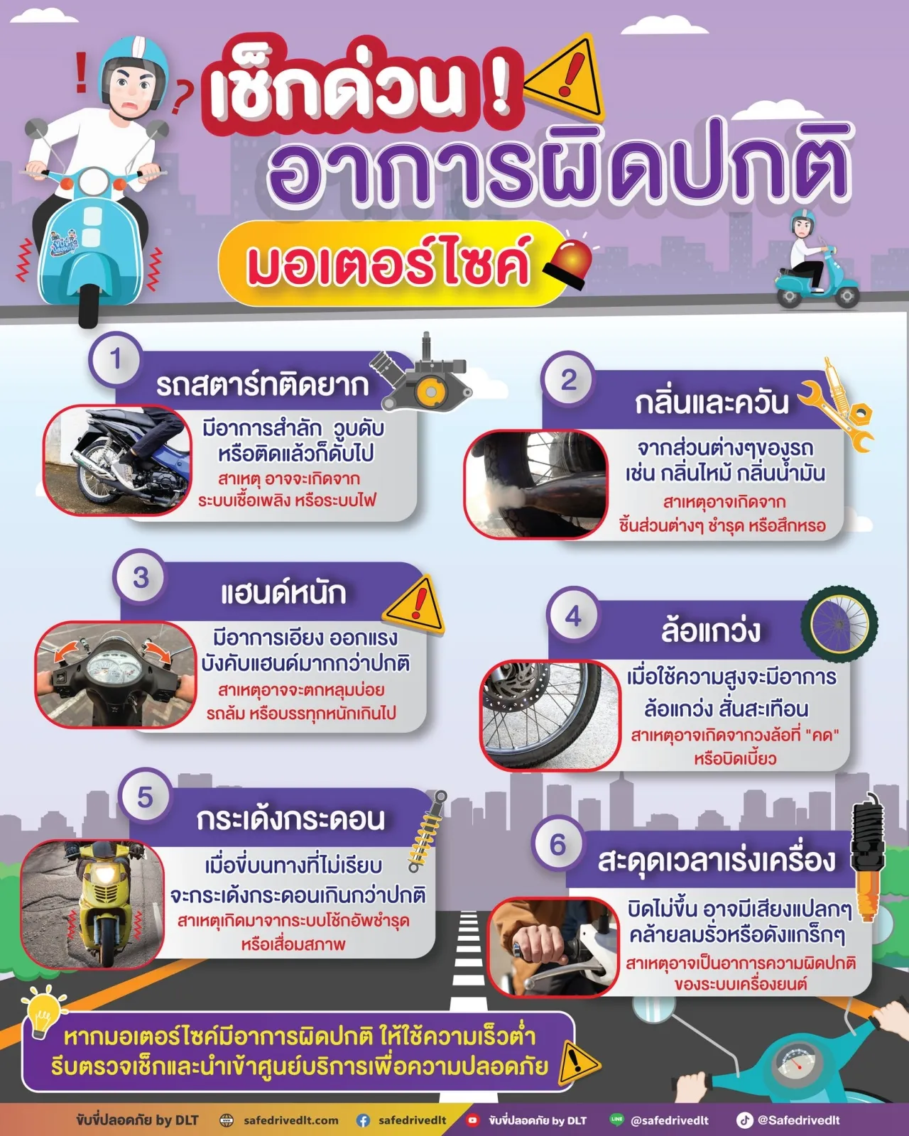 เช็ก 6 อาการผิดปกติของมอเตอร์ไซค์ สัญญาณเตือนบอกว่ารถที่ขี่กำลังจะพัง