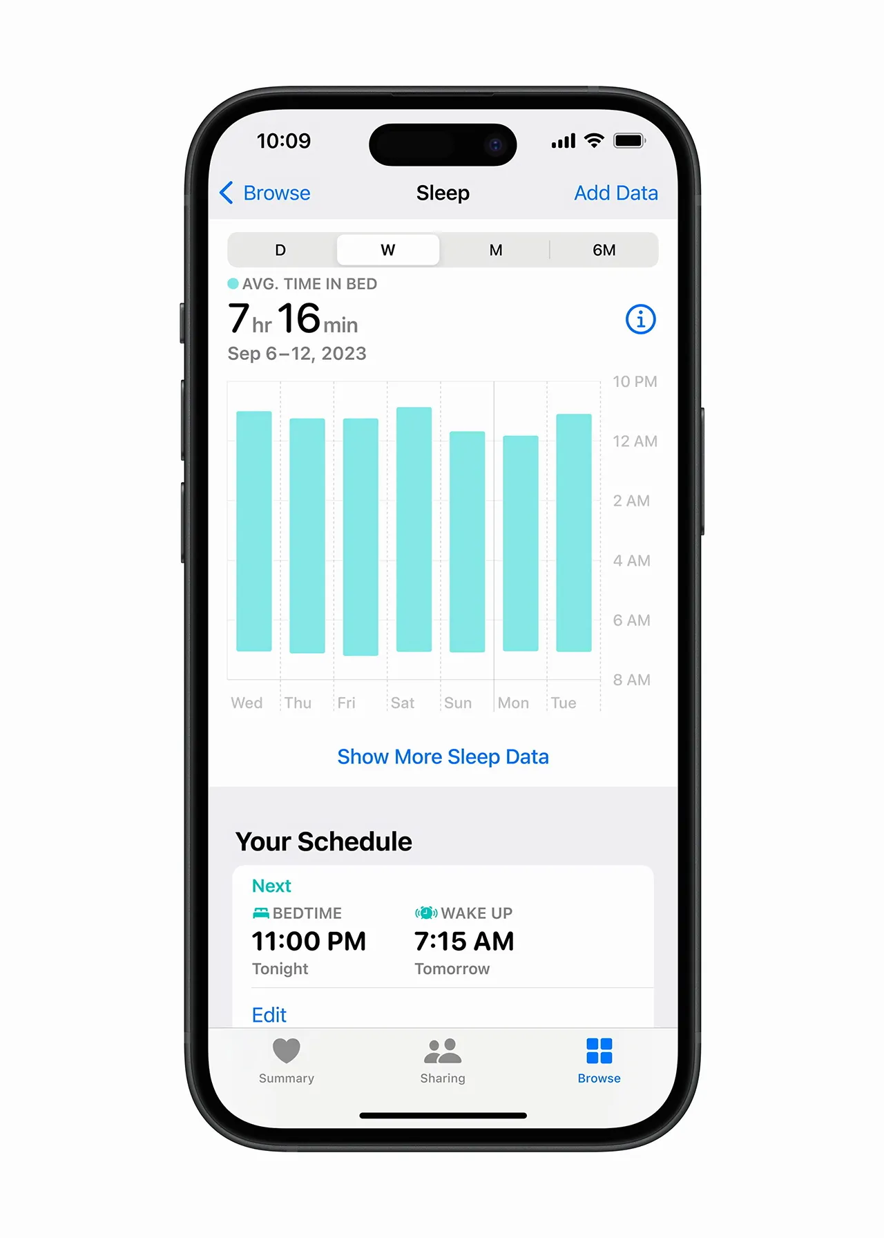 Apple Watch สำหรับชีวิตที่มีสุขภาพที่ดี ช่วยดูแลผู้ป่วยตามติดข้อมูลอย่างใกล้ชิด