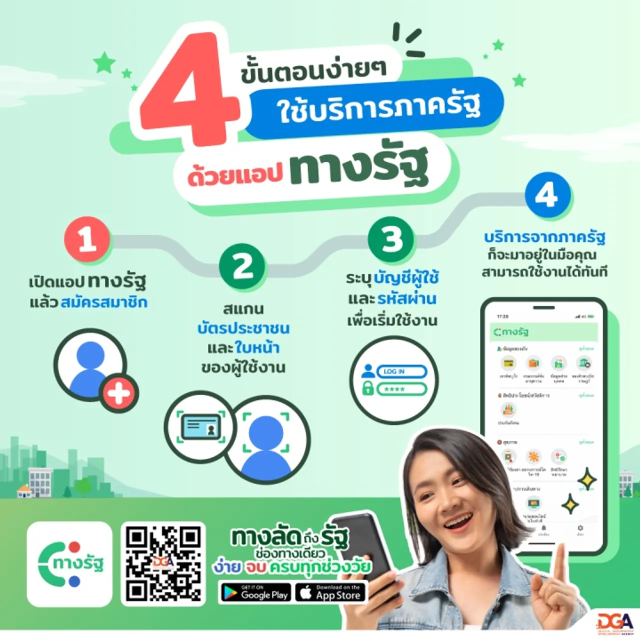 เช็กความพร้อม "ซุปเปอร์แอป" ก่อนเริ่มแจกเงินดิจิทัล 10,000 บาท มีบริการอะไรบ้าง