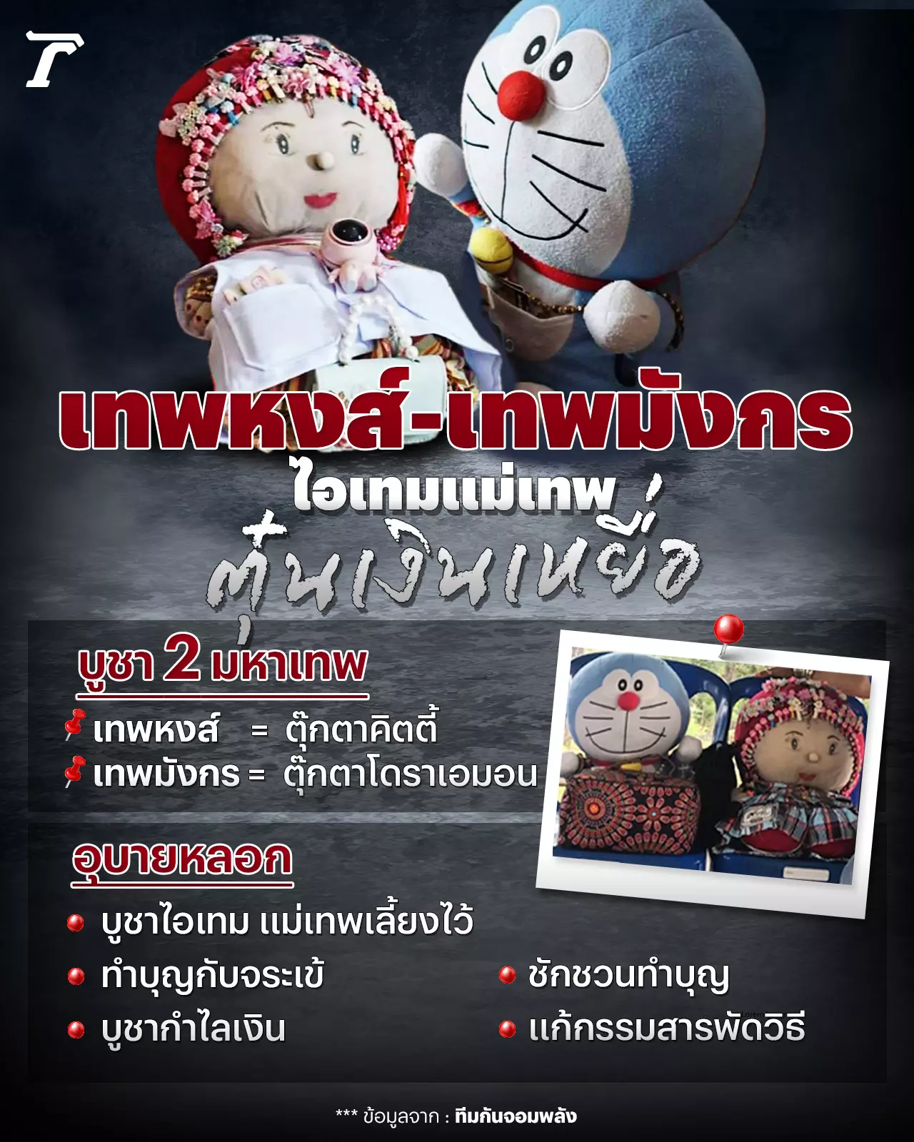 ส่วยเทพรายเดือน หลอกตุ๋นแก้กรรม "แม่เทพ" อ้างบัญชาสวรรค์ เทรดทอง-ขายของปัง