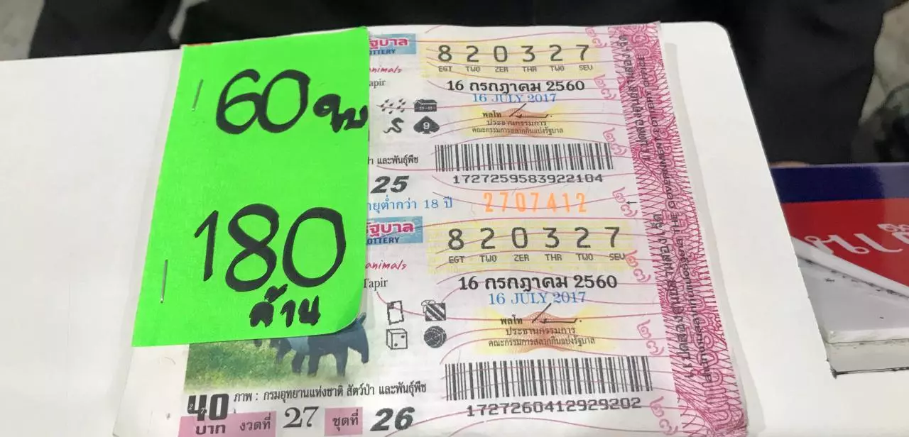 แง่คิดฝากถึงเศรษฐีใหม่ จากอดีตตำรวจถูกหวย 180 ล้าน เกือบหมดตัว เพราะบ้ายอ