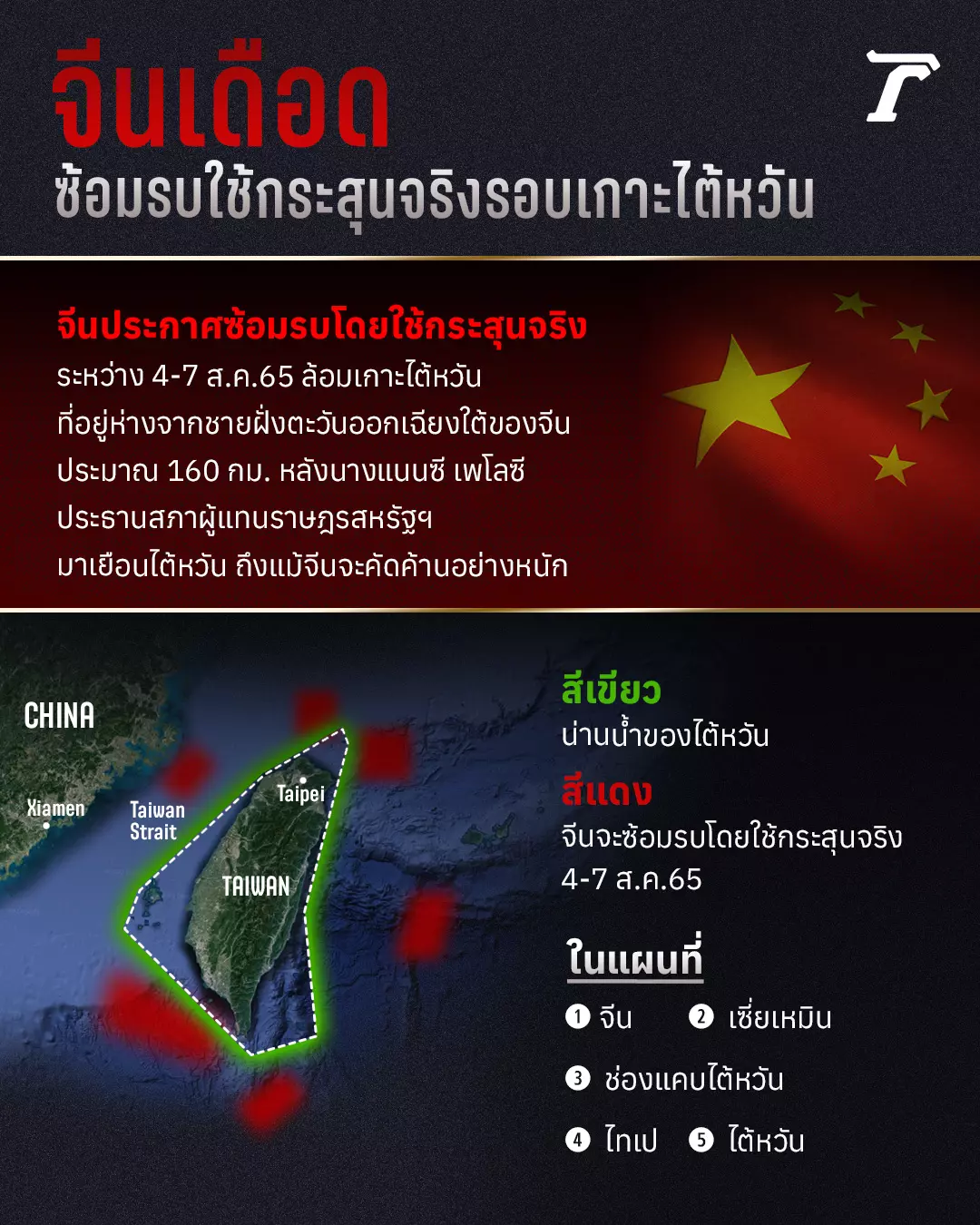 สุดเครียด จีนโต้ ‘เพโลซี’ เยือนไทเป ซ้อมรบใช้กระสุนจริง รอบเกาะไต้หวัน