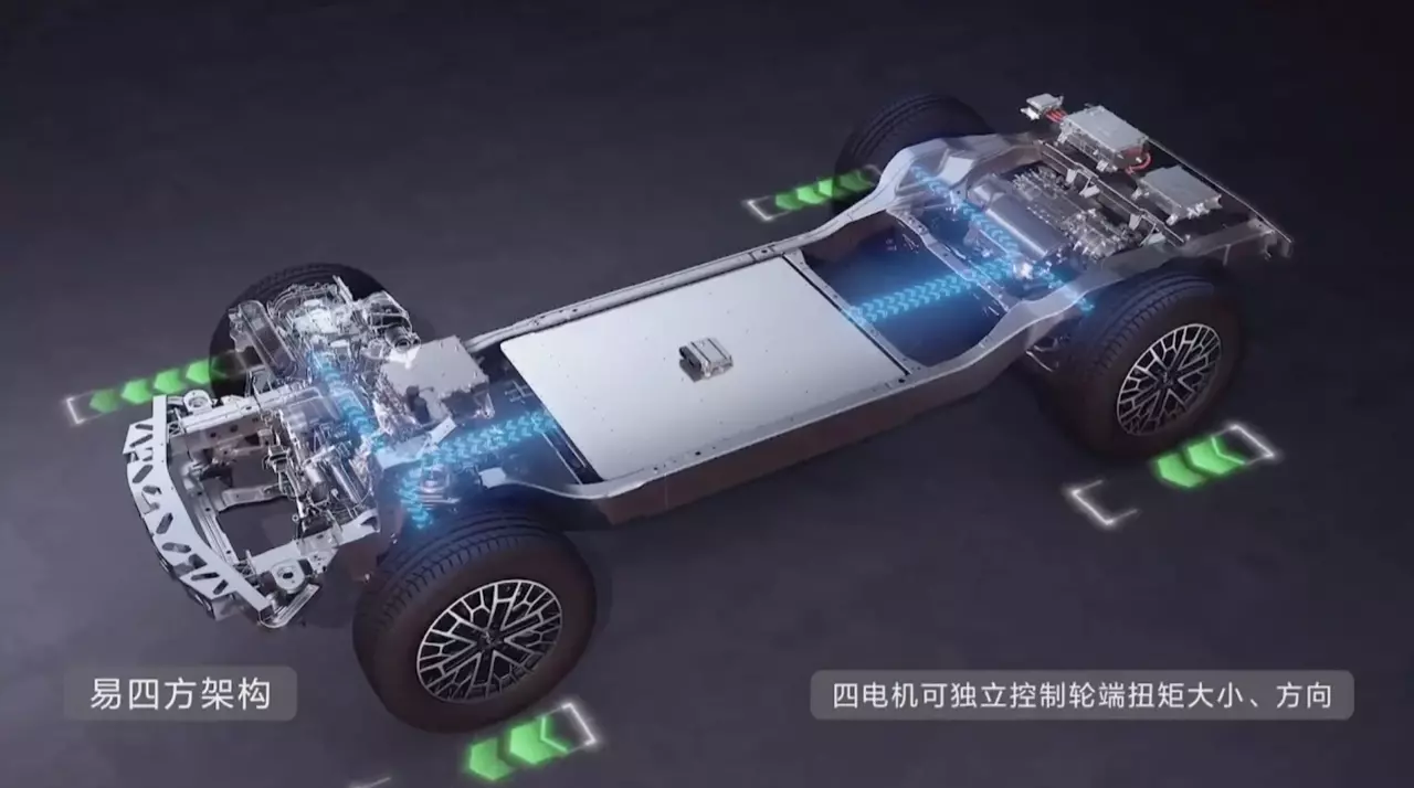 มอเตอร์สี่ตัว 1,100 แรงม้า BYD YangWang เปิดตัวยานยนต์ไฟฟ้าเอสยูวีรุ่น U8