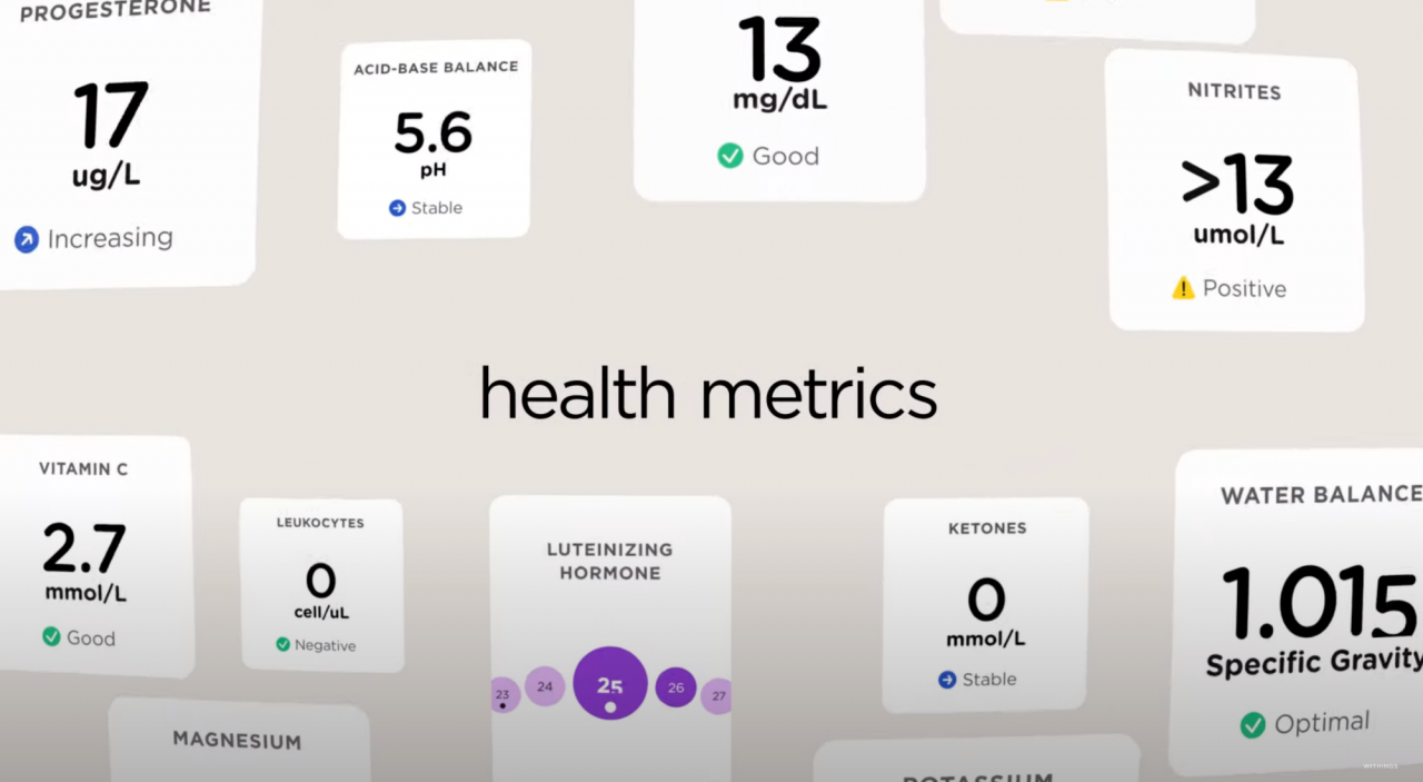 Withings unveils urine-based health reader at CES 2023