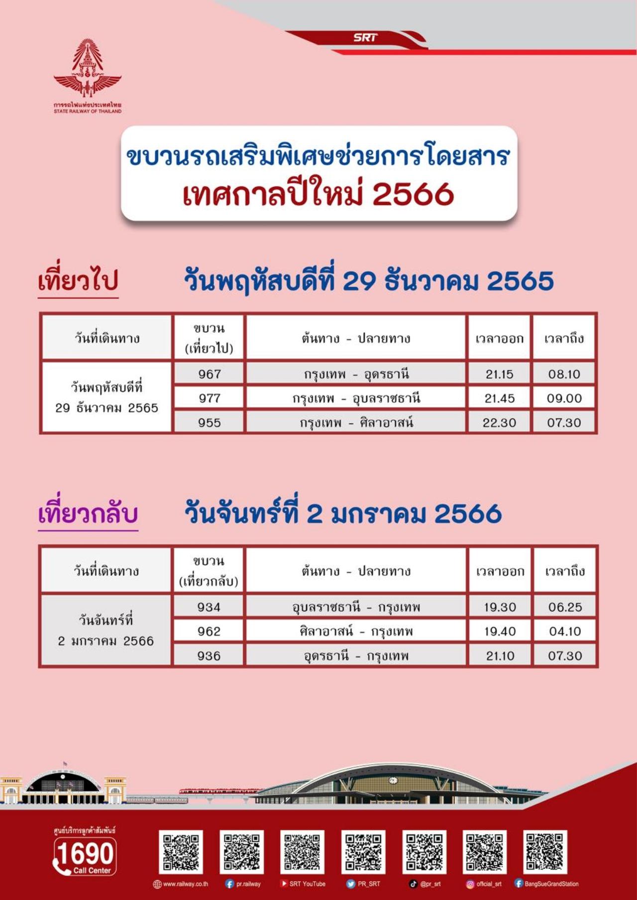 การรถไฟฯ เพิ่มรถเสริมพิเศษสายเหนือ-อีสาน 6 ขบวน รองรับคนเดินทางปีใหม่ 2566