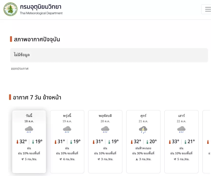 พยากรณ์อากาศ 7 วันข้างหน้าแม่นๆ 2565/2022 มีแอปและเว็บไหนบ้าง