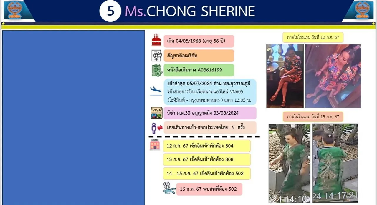 ข้อสังเกต ความสมเหตุผล กับคดีวางยาไซยาไนด์ ฆ่า 6 ชาวเวียดนาม