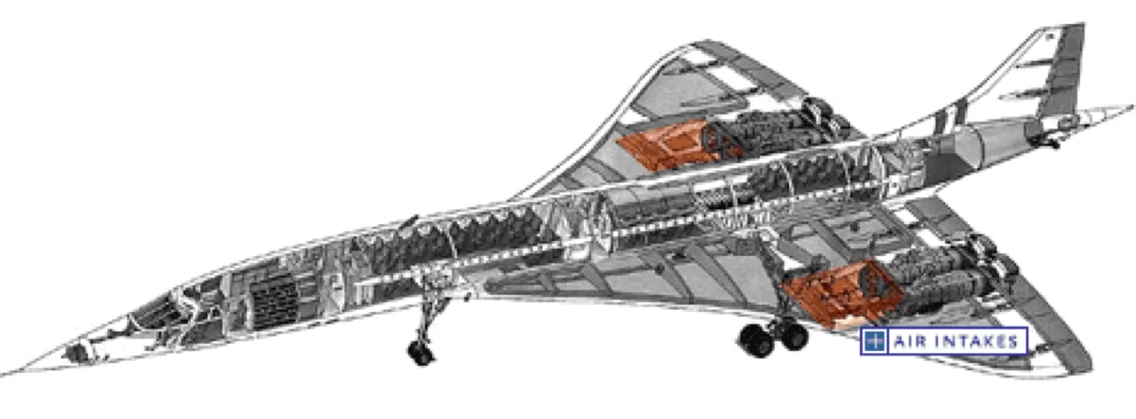 2,179 กิโลเมตรต่อชั่วโมง ย้อนรอย CONCORDE เครื่องบินโดยสารความเร็วเหนือเสียง