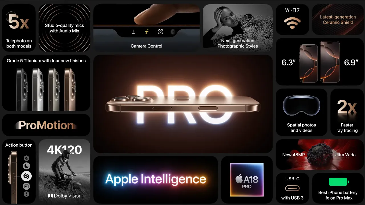 iPhone 16 Pro Max เทียบกับ Samsung S24 Ultra ชัดๆ รุ่นไหนที่ใช่กว่า