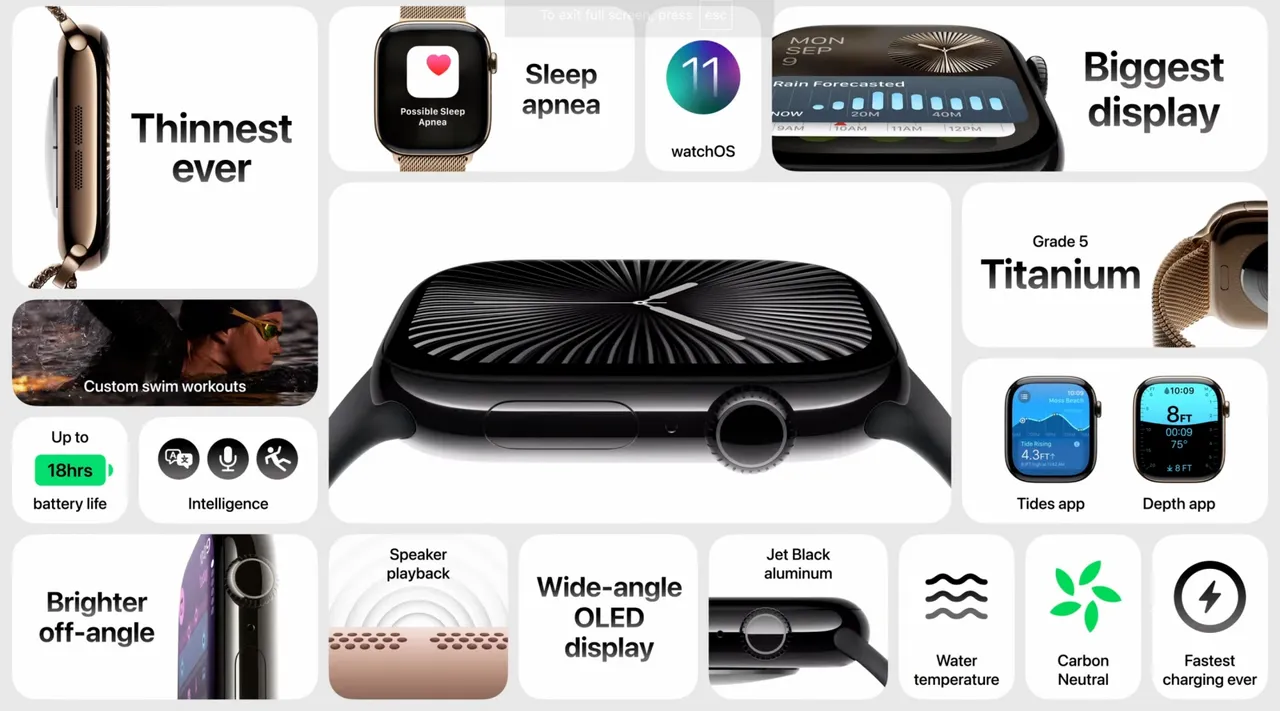 เปิดตัว Apple Watch Series 10 หน้าจอใหญ่ขึ้น ดีไซน์บางลง