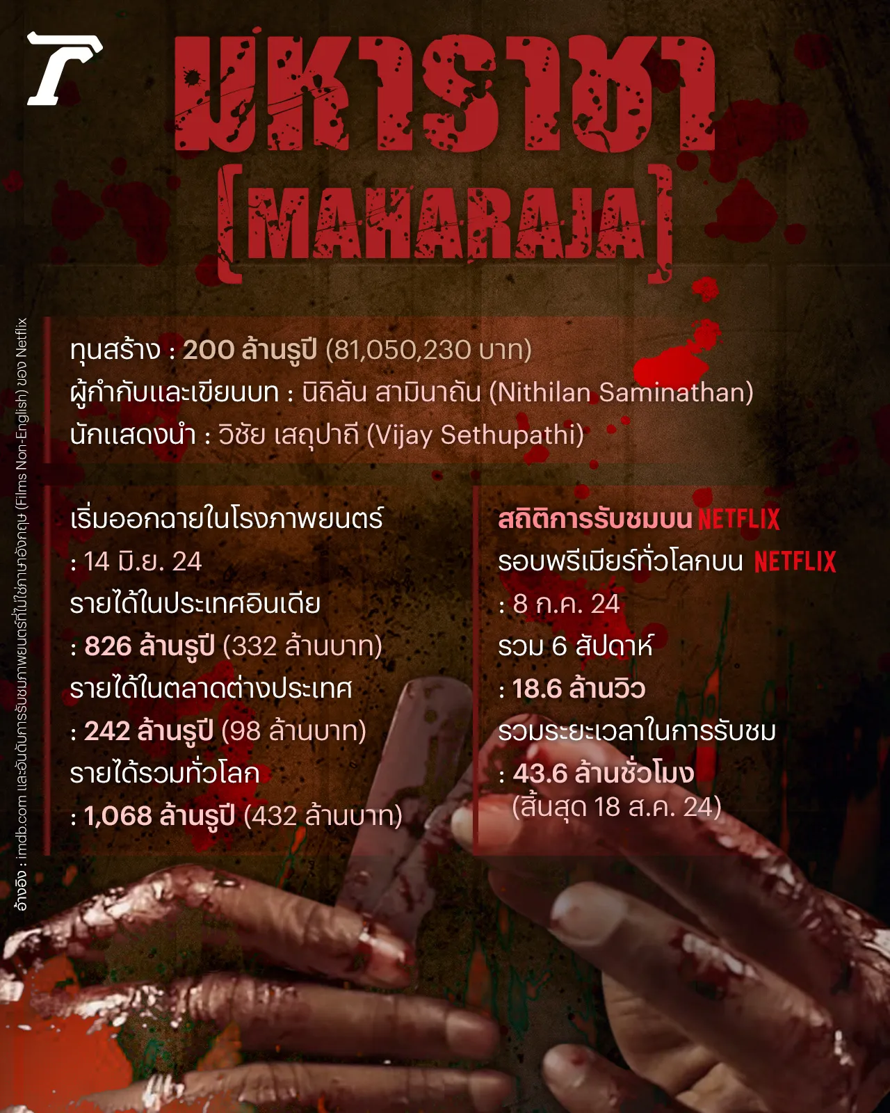 เพราะอะไร "มหาราชา" จึงต้องล้างแค้น!?