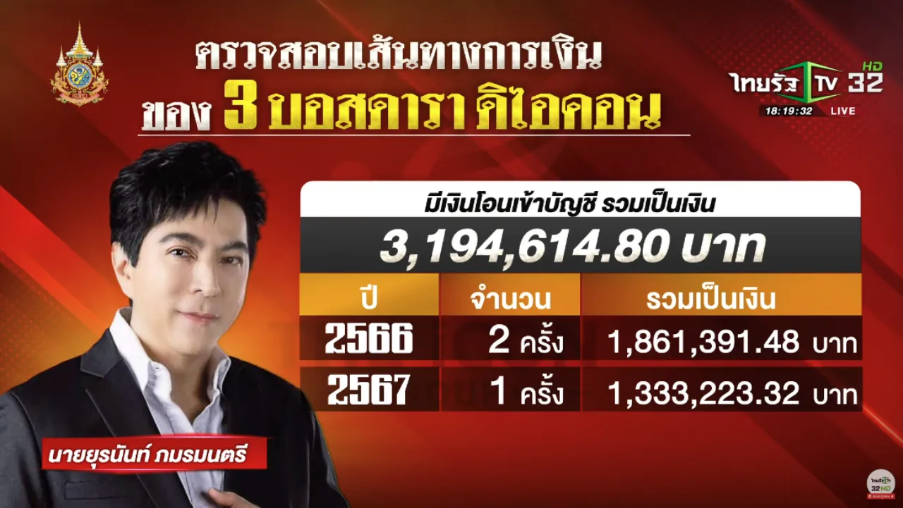 การเงิน 3 บอสดารา