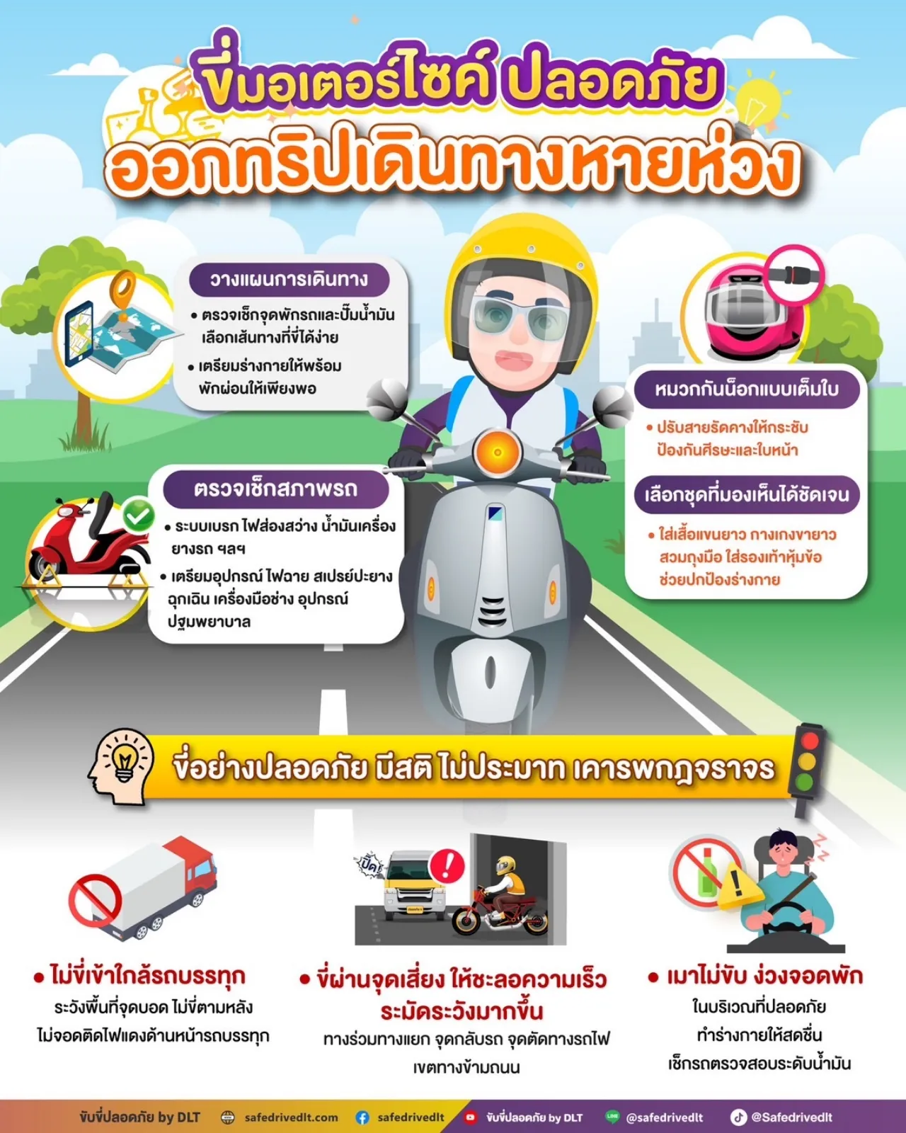 4 เทคนิคขี่มอเตอร์ไซค์ทางไกลอย่างไรให้สนุกและปลอดภัย