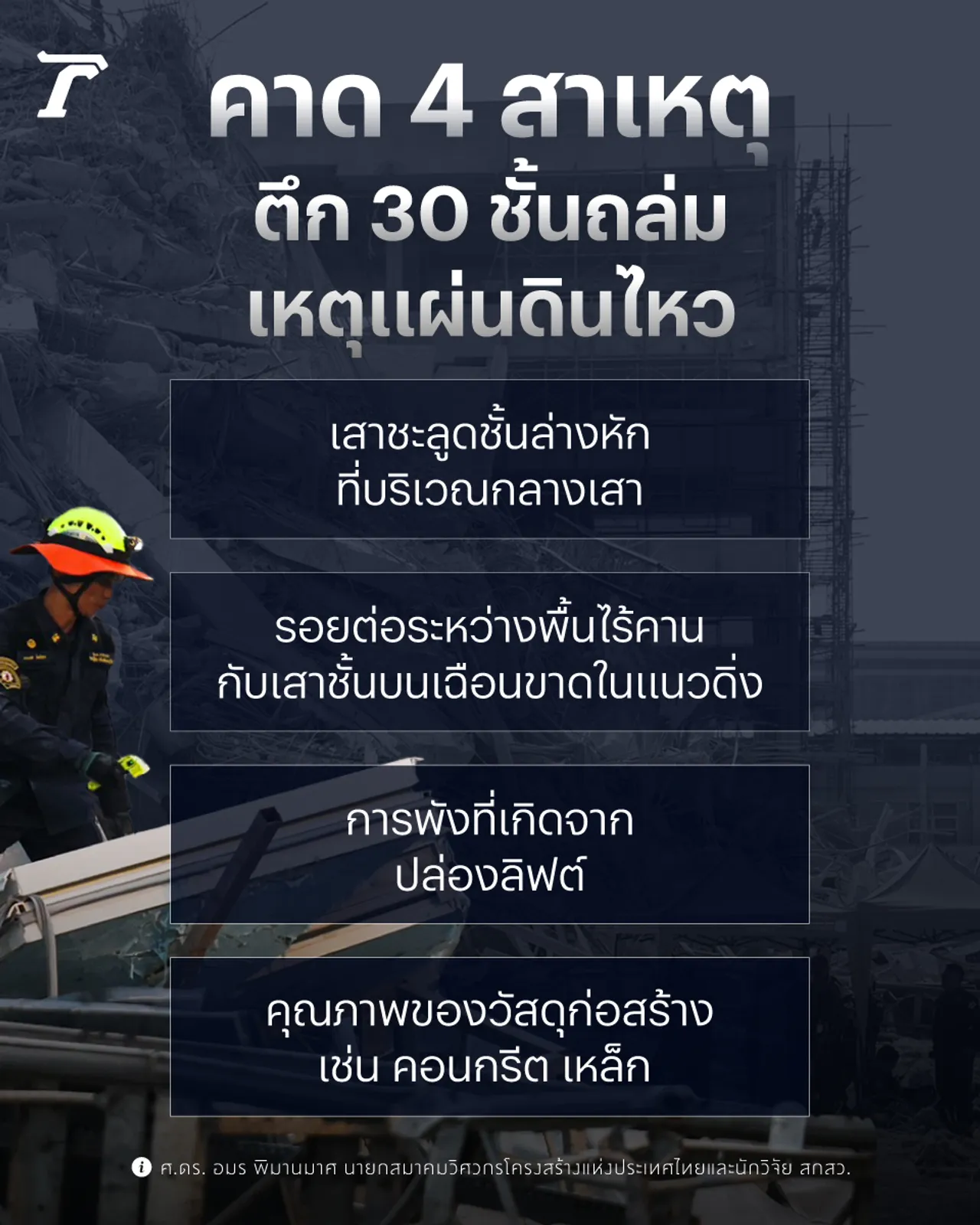 3 ข้อสันนิษฐาน สาเหตุตึก 30 ชั้นถล่มจากเหตุแผ่นดินไหว