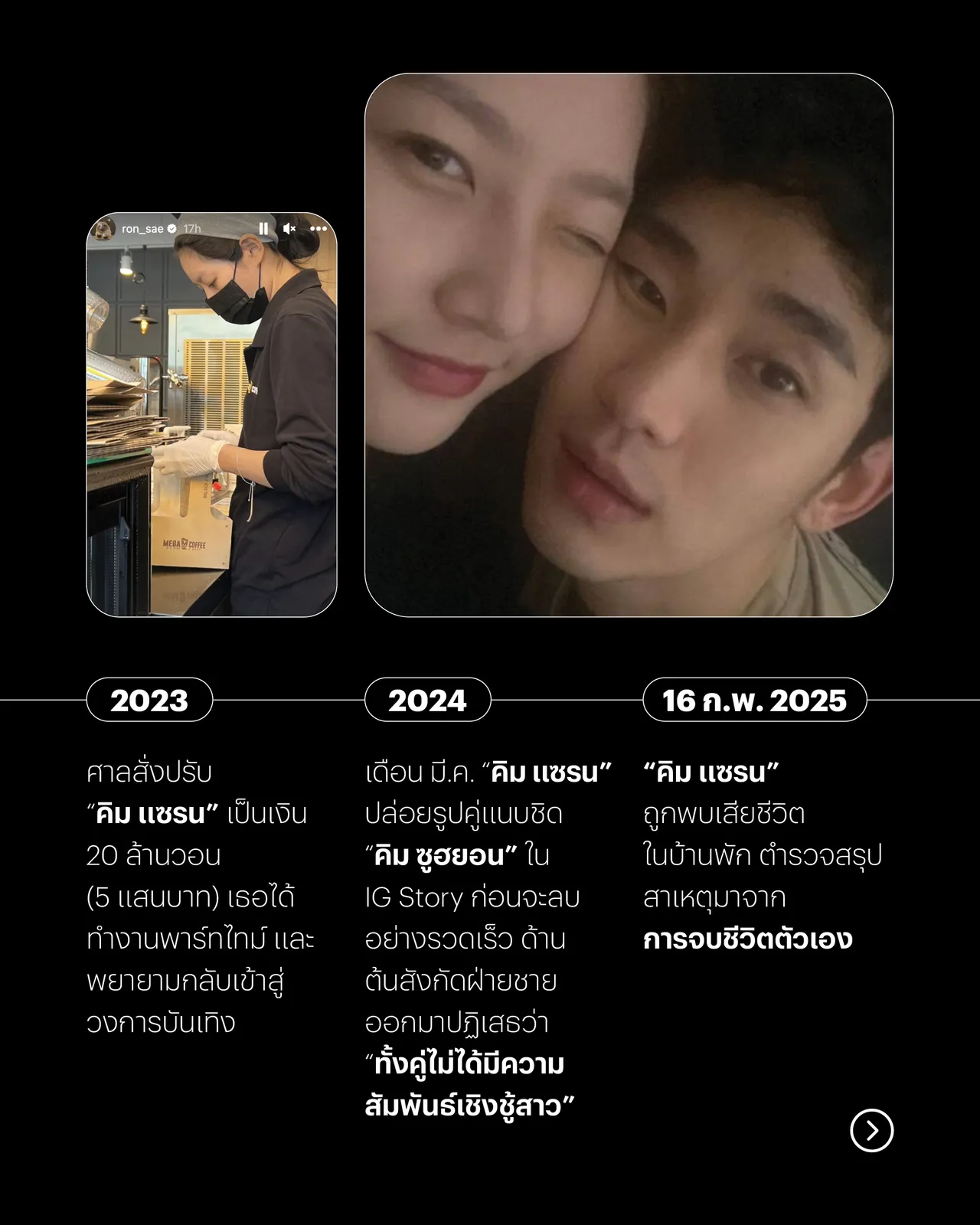 มองด้านมืด วงการบันเทิงเกาหลีใต้ ผ่านชีวิต “คิม แซรน”  