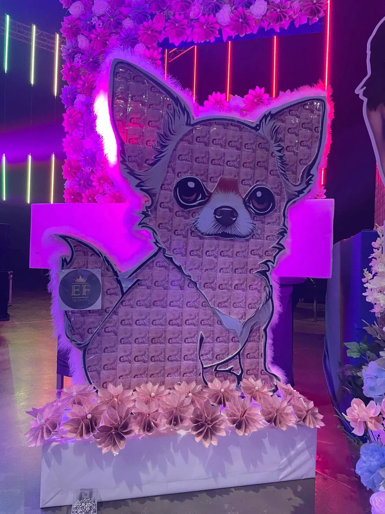 ไม่ธรรมดา เปิดยอดเงิน อิงฟ้า ที่แฟนคลับเปย์ให้ในปาร์ตี้วันเกิด 30 ยังแจ๋ว