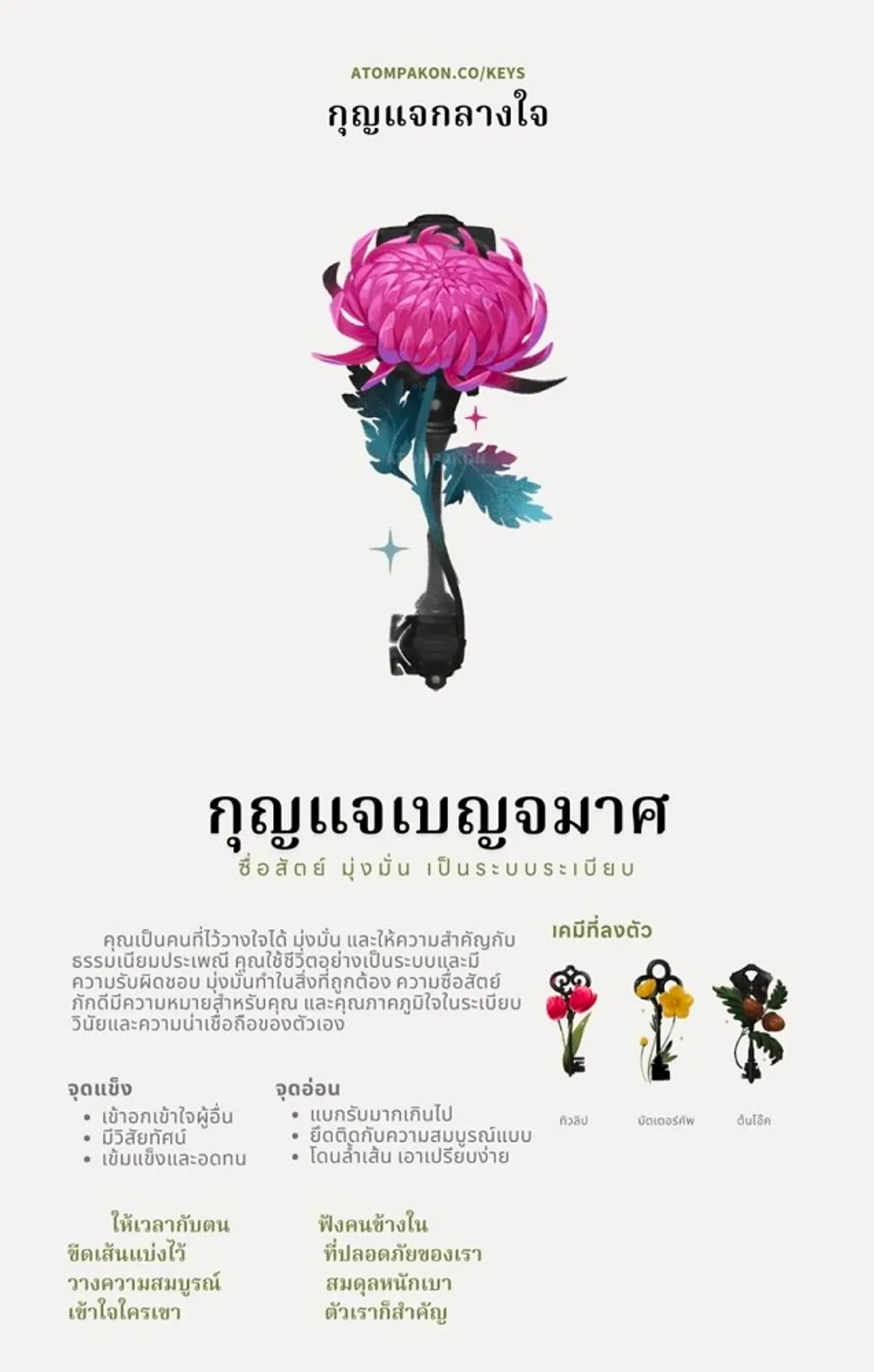 ค้นหาตัวตนผ่านเกม "My Blooming Key กุญแจกลางใจ" แบบทดสอบสะท้อนความต้องการในจิตใจ