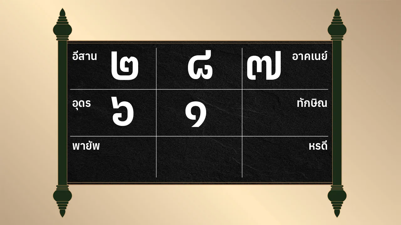 ดูดวงรายวัน ประจำวันอาทิตย์ที่ 15 มิถุนายน 2568