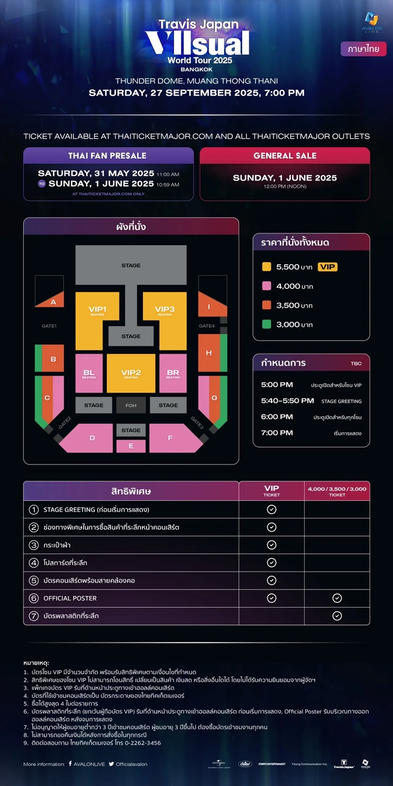 เหล่าเสือ Travis Japan พร้อมคำรามสนั่นไทยแลนด์ กรุงเทพฯ กำลังจะลุกเป็นไฟ 