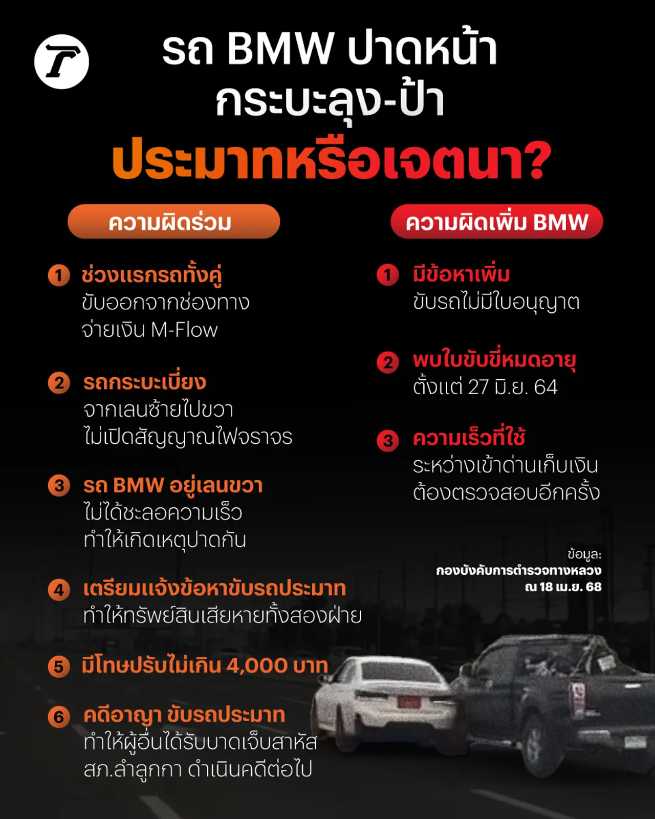 รถ BMW ปาดหน้ารถกระบะลุง-ป้า ประมาทหรือเจตนา?