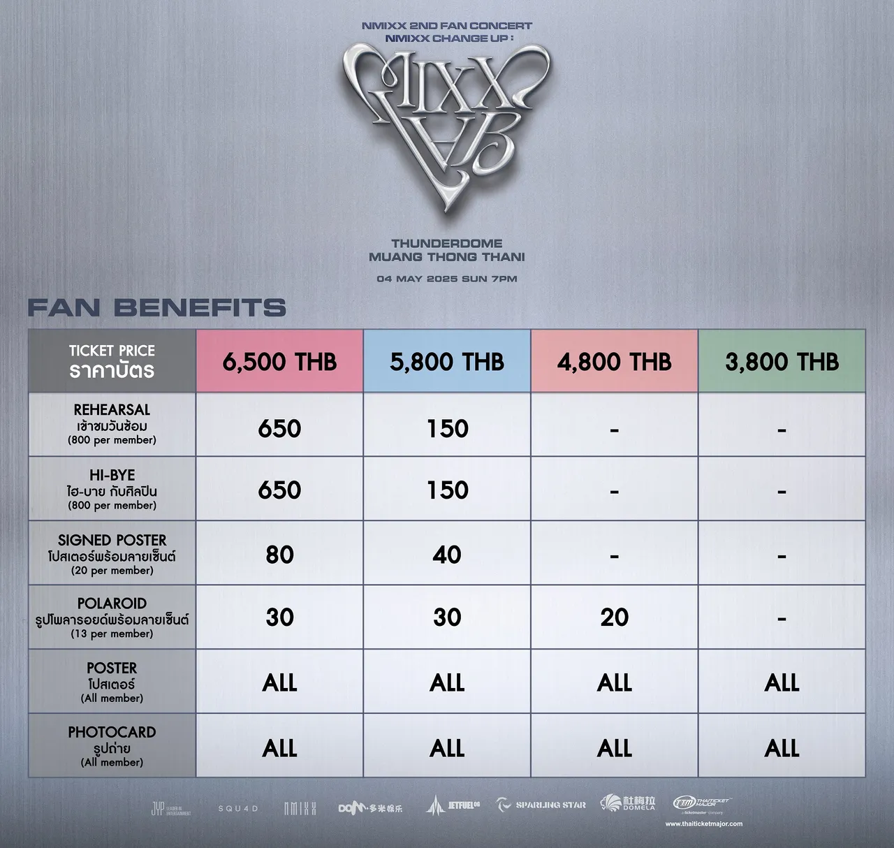 NMIXX อ้อน “ต้องมาให้ได้นะคะ!” NSWER ไทย ใจแข็งอยู่ไหวหรอ? เตรียมตัวกดบัตร