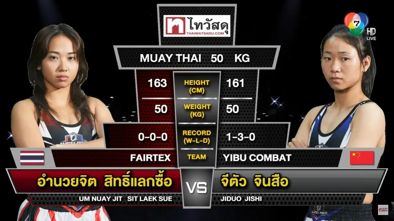 มิลลิ ขึ้นชกมวยไฟต์แรกในชีวิต ออกอาวุธจัดเต็ม สุดท้ายแพ้คะแนนฉิวเฉียด