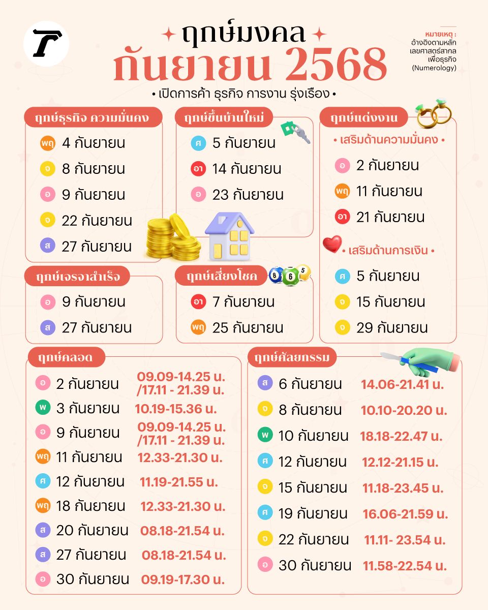 ฤกษ์ดี กันยายน 2568