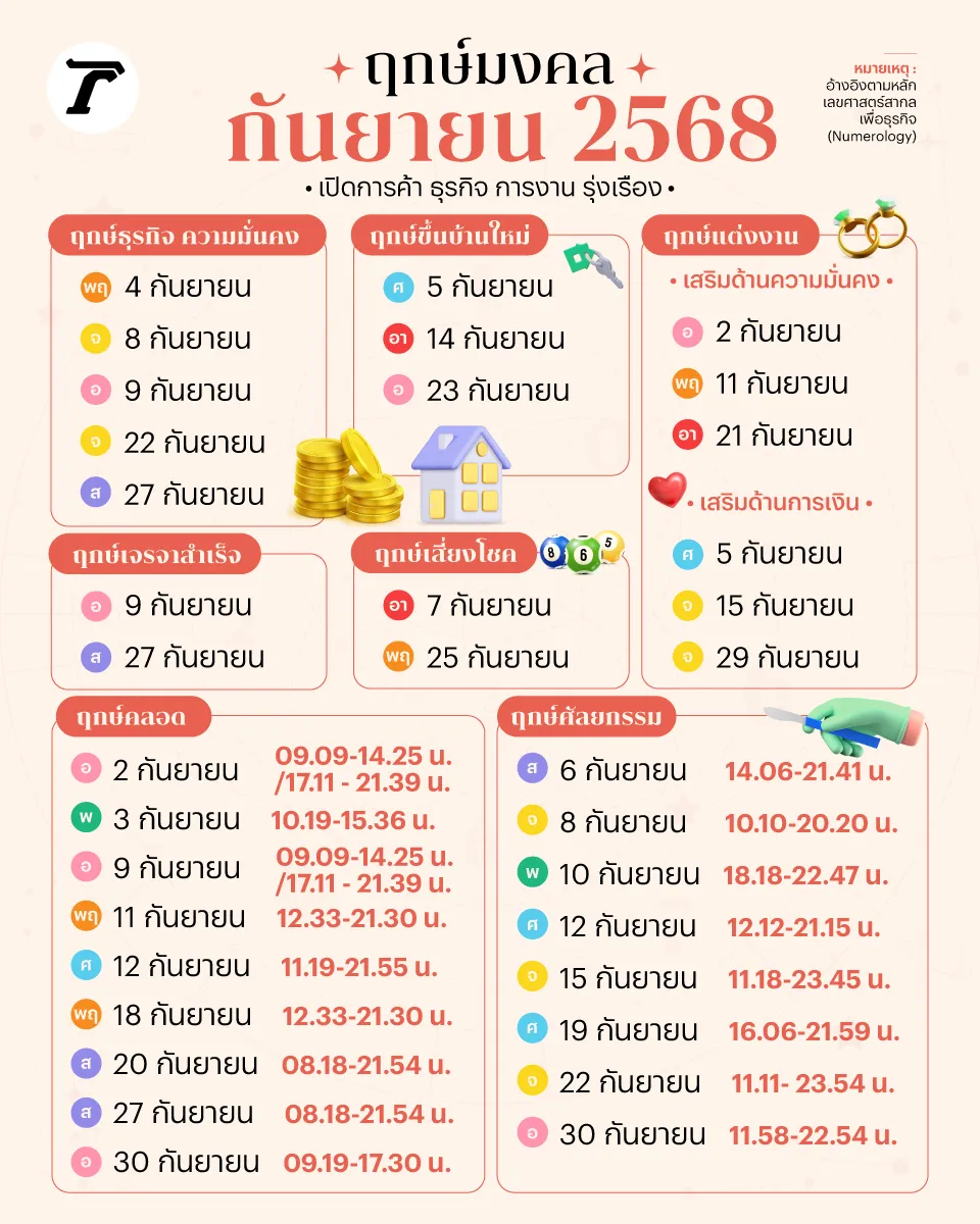 ฤกษ์ดี กันยายน 2568