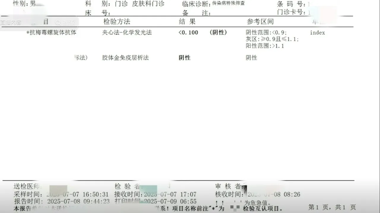 โค้ชฟิตเนสจีน สารภาพเป็นชายในคลิปเจ๊หงส์จริง พร้อมโชว์ผลตรวจเลือด