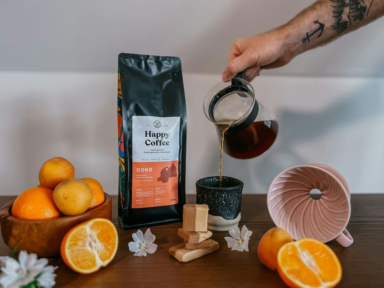 ทายนิสัยจากคนชอบกาแฟใส่น้ำส้ม