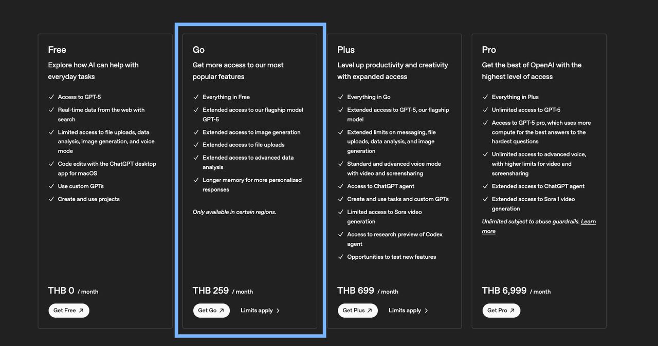 ราคาแพ็กเกจ ChatGPT Go