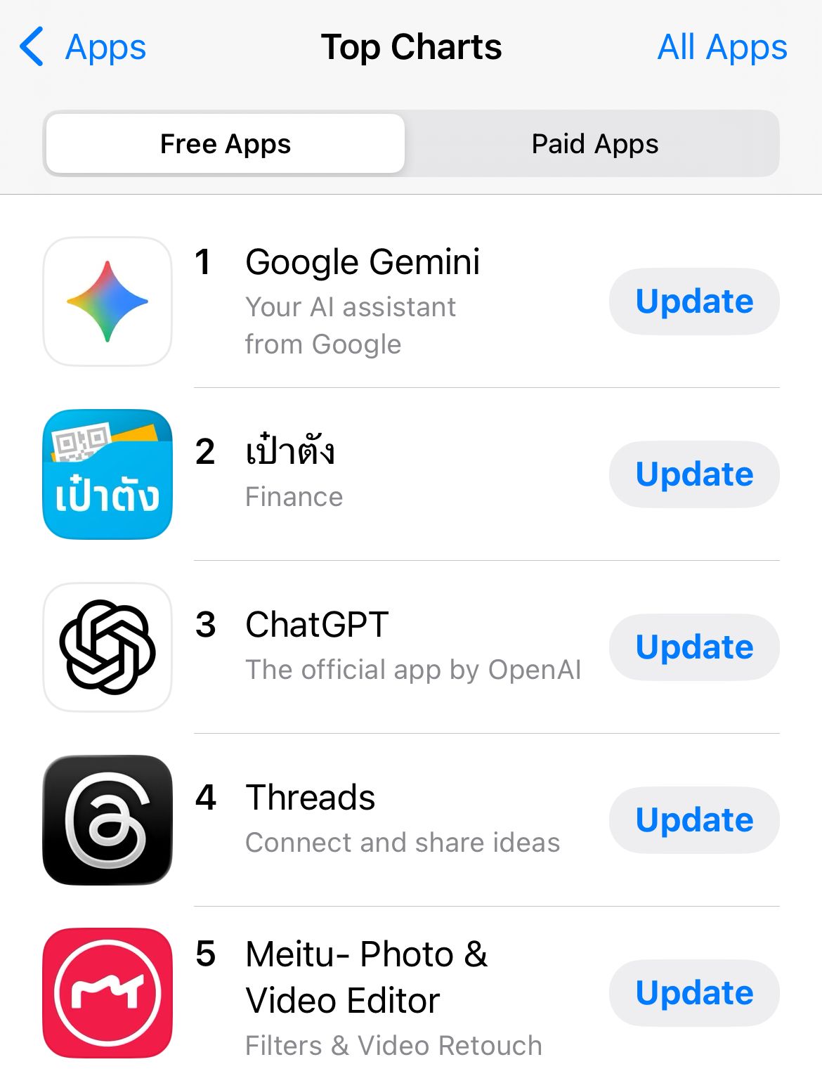 แอปพลิเคชันฟรียอดนิยมบน Apple App Store ของ iPhone ข้อมูล ณ วันที่ 18 กันยายน 2025