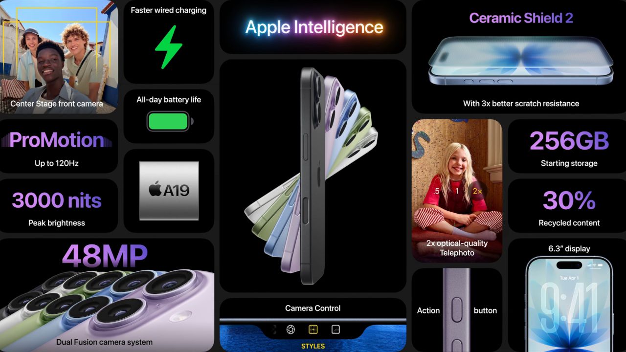 สรุปรายละเอียด iPhone 17 จากชมสดอีเวนต์เปิดตัวล่าสุด