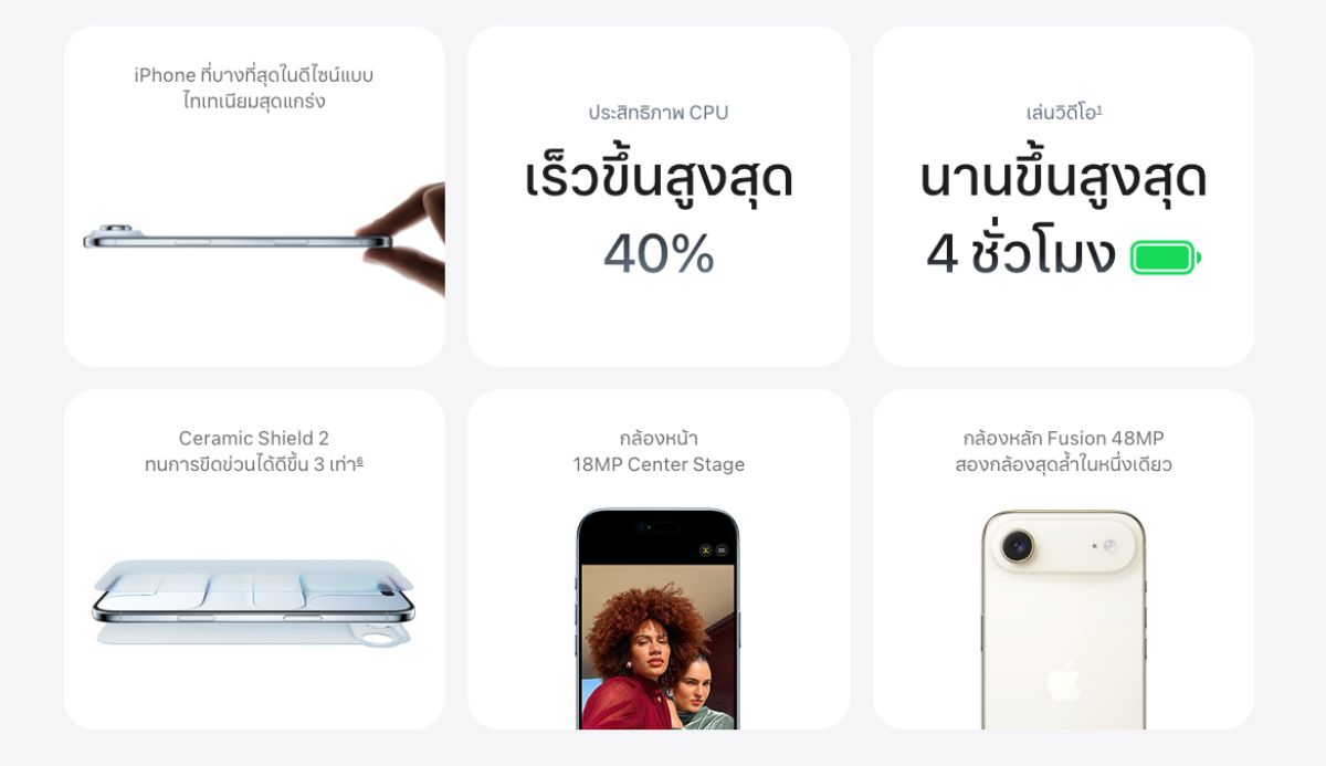 สเปกในภาพรวมของ iPhone Air