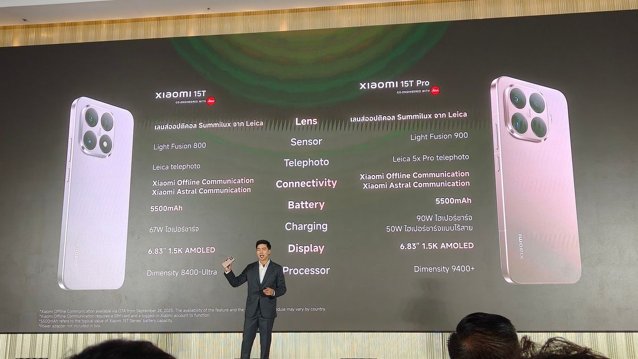 ความแตกต่างระหว่าง Xiaomi 15T Pro และ Xiaomi 15T