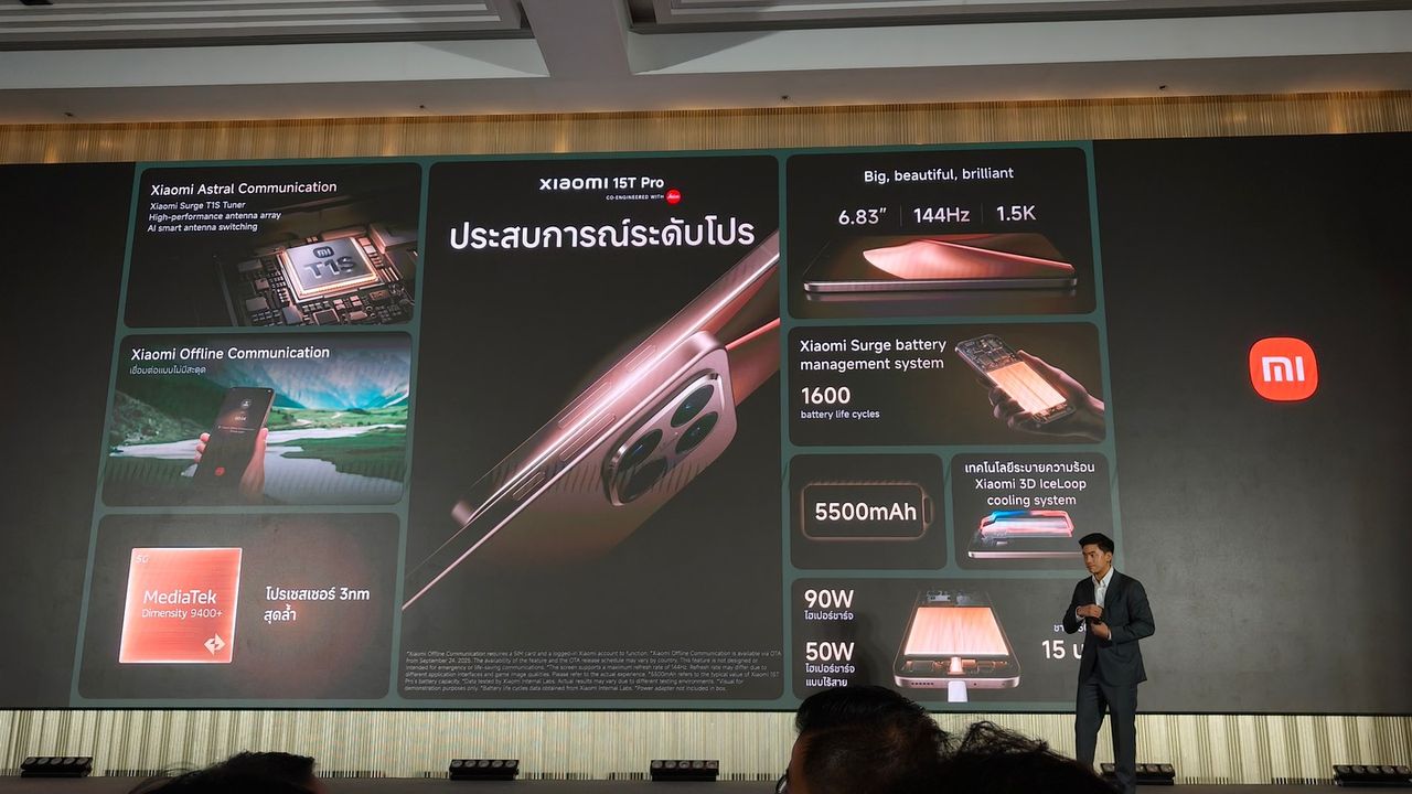 สเปกภาพรวม Xiaomi 15T Pro